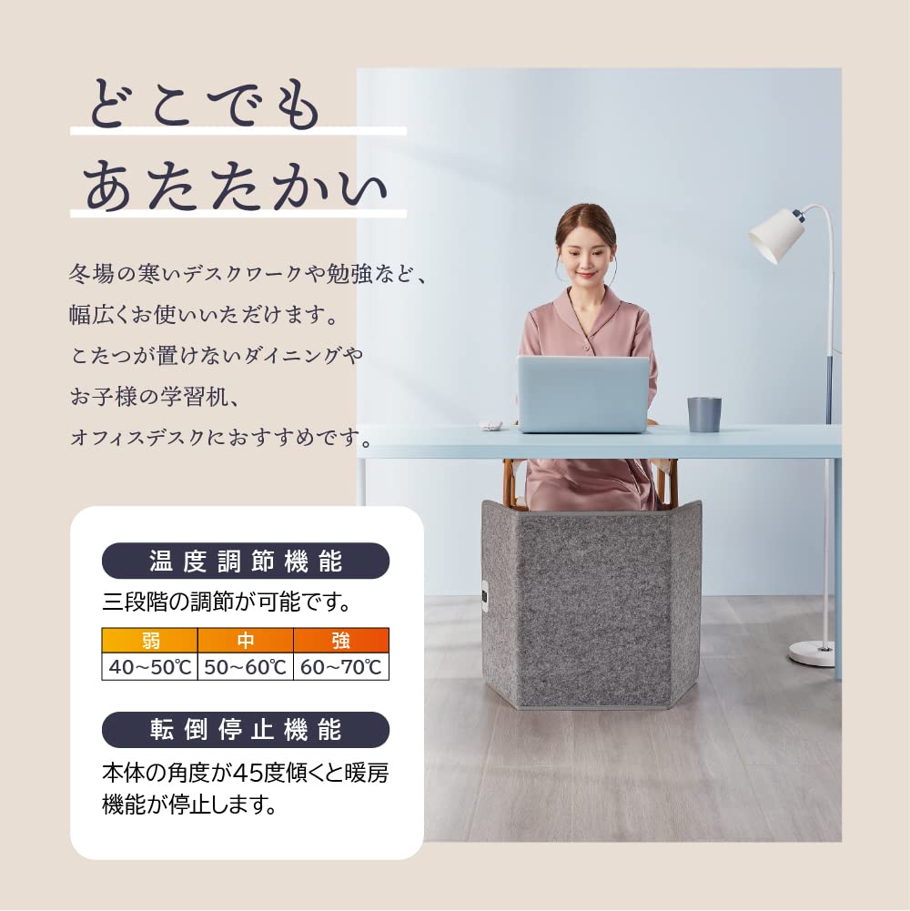 Amazon.co.jp : TOAMIT 3パネル遠赤外線ヒーター 超薄型 3段階温度調節